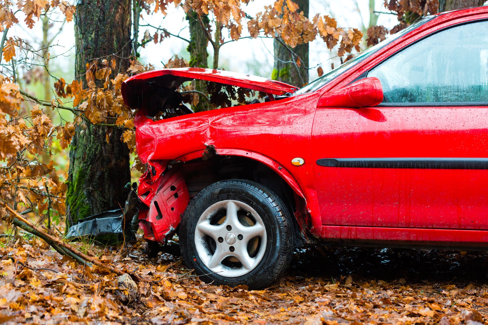 Will Your Car Insurance Cover Your Loss Practical Motoring